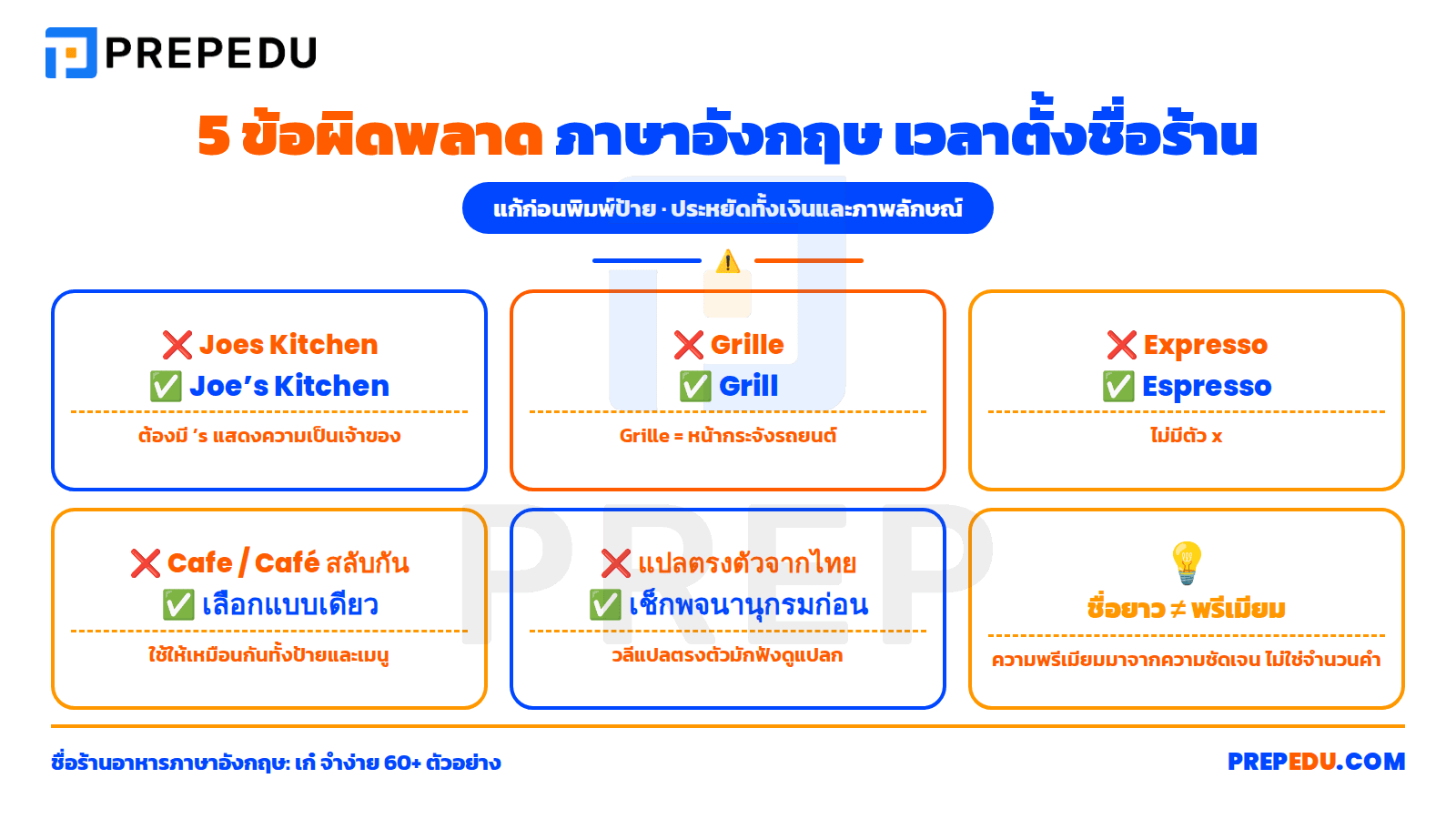 5 ข้อผิดพลาดภาษาอังกฤษที่พบบ่อยเมื่อตั้งชื่อร้าน