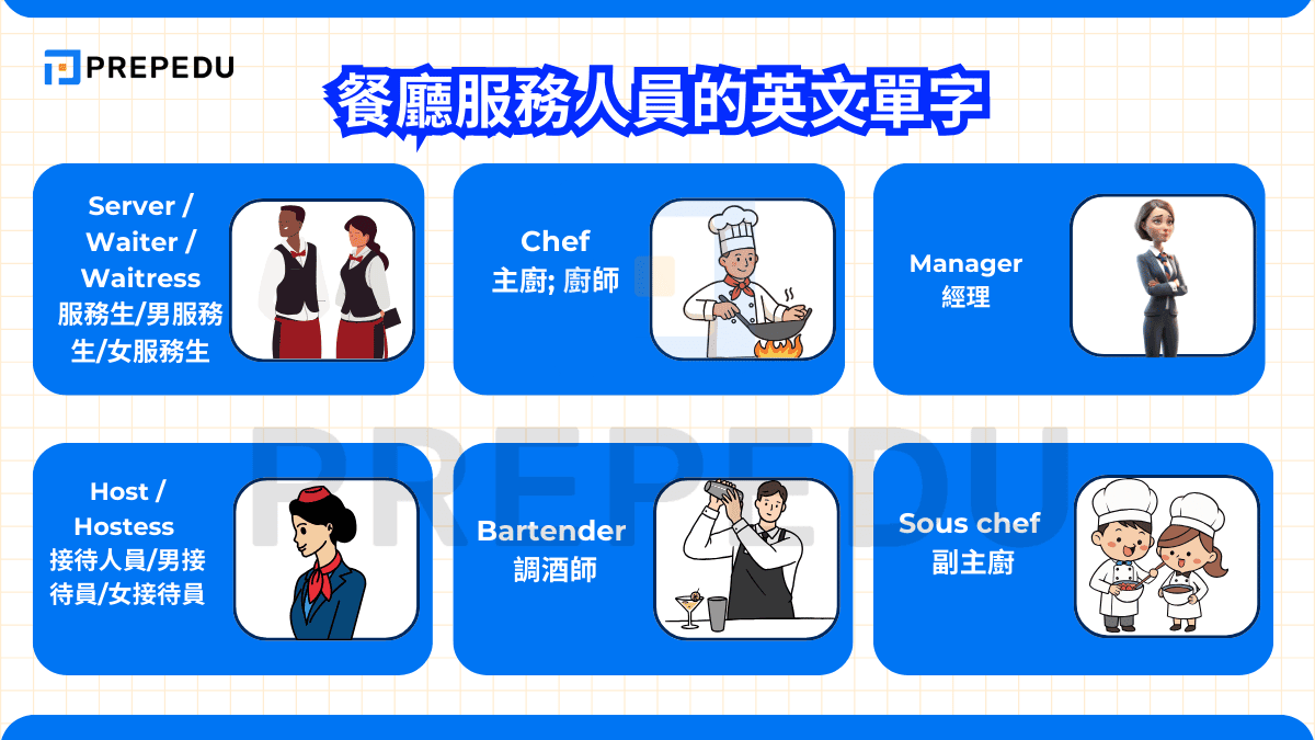 餐廳服務人員的英文單字