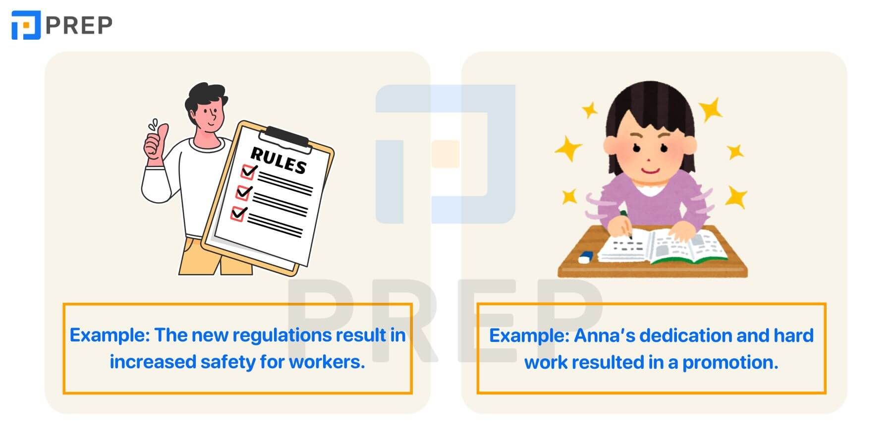 Result in và Result from