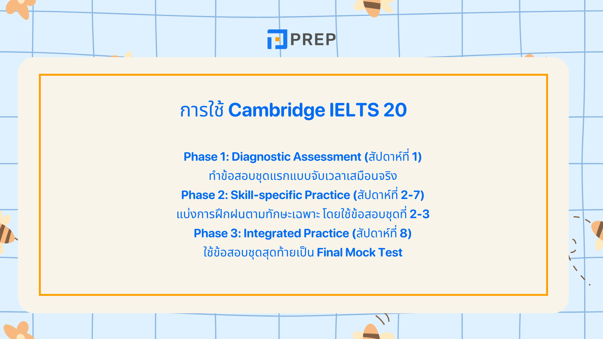 รีวิว Cambridge IELTS 20 วิธีใช้เพื่อเตรียมตัวสอบ