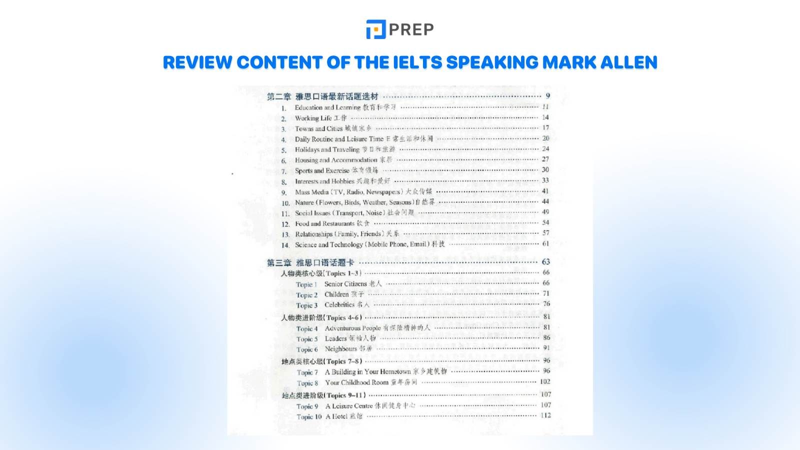 Review content of the IELTS Speaking Mark Allen