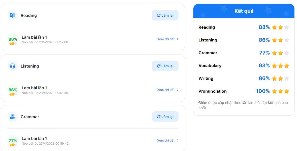 Review khoá học IELTS của PREP