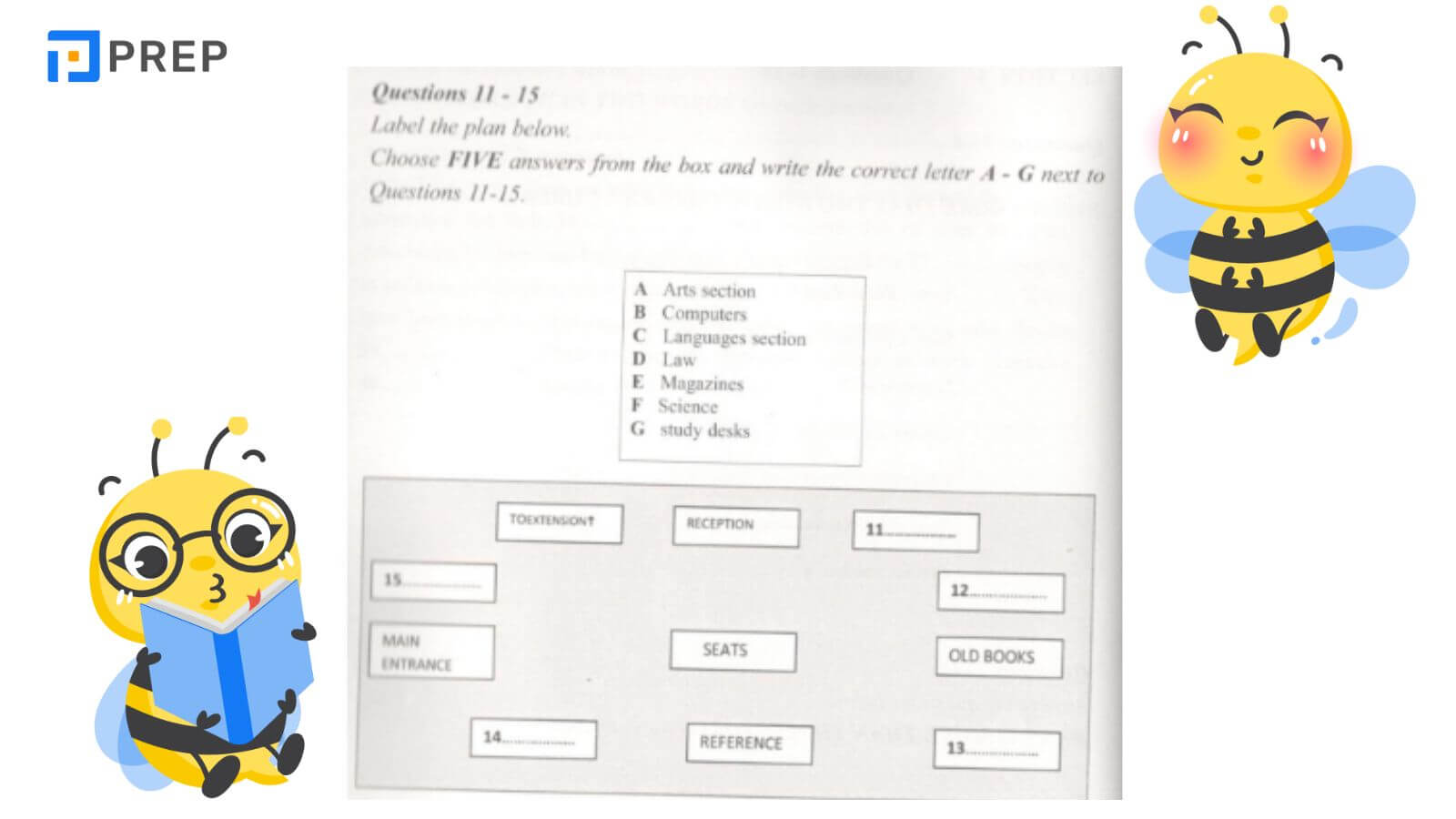 Review nội dung Crack IELTS In a Flash