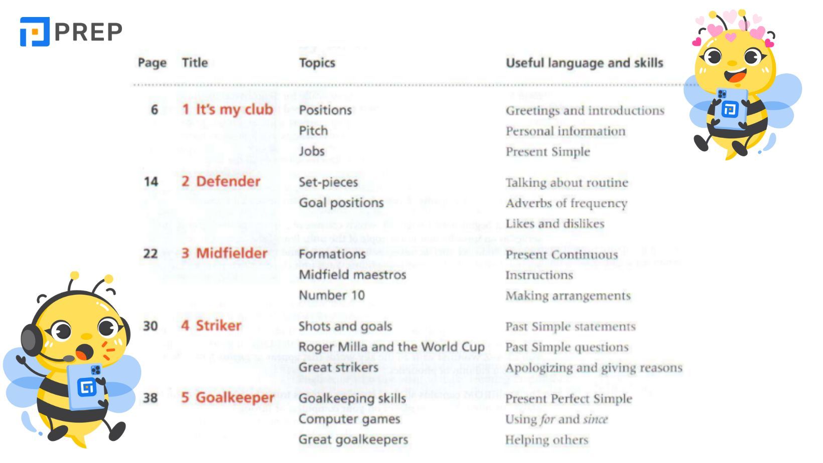 Review nội dung English for Football Oxford PDF