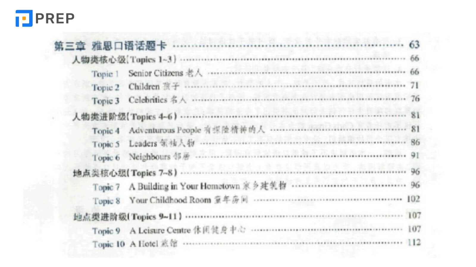 Review nội dung IELTS Speaking Mark Allen