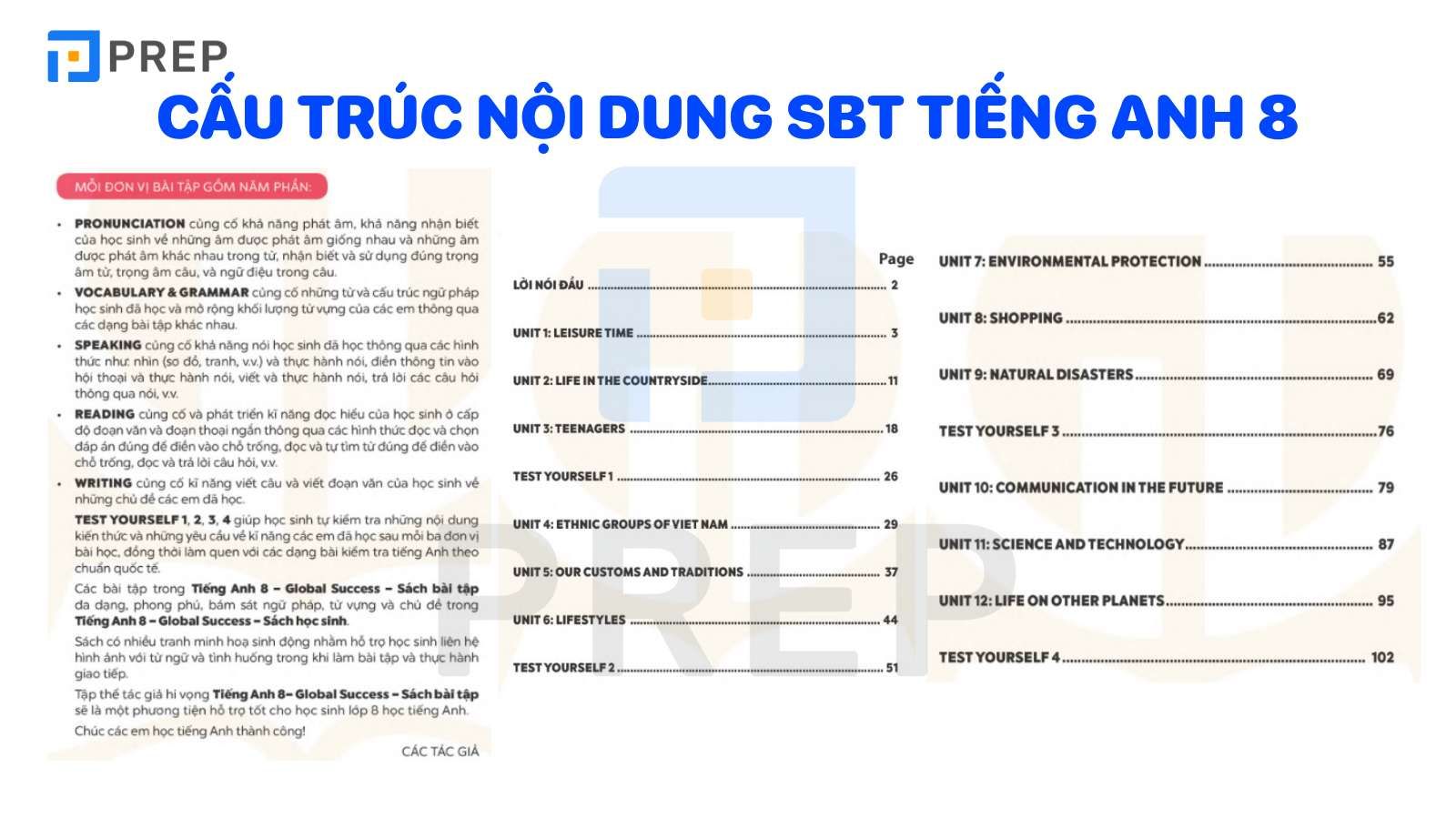 Review Nội Dung Sách Bài Tập Tiếng Anh Lớp 8