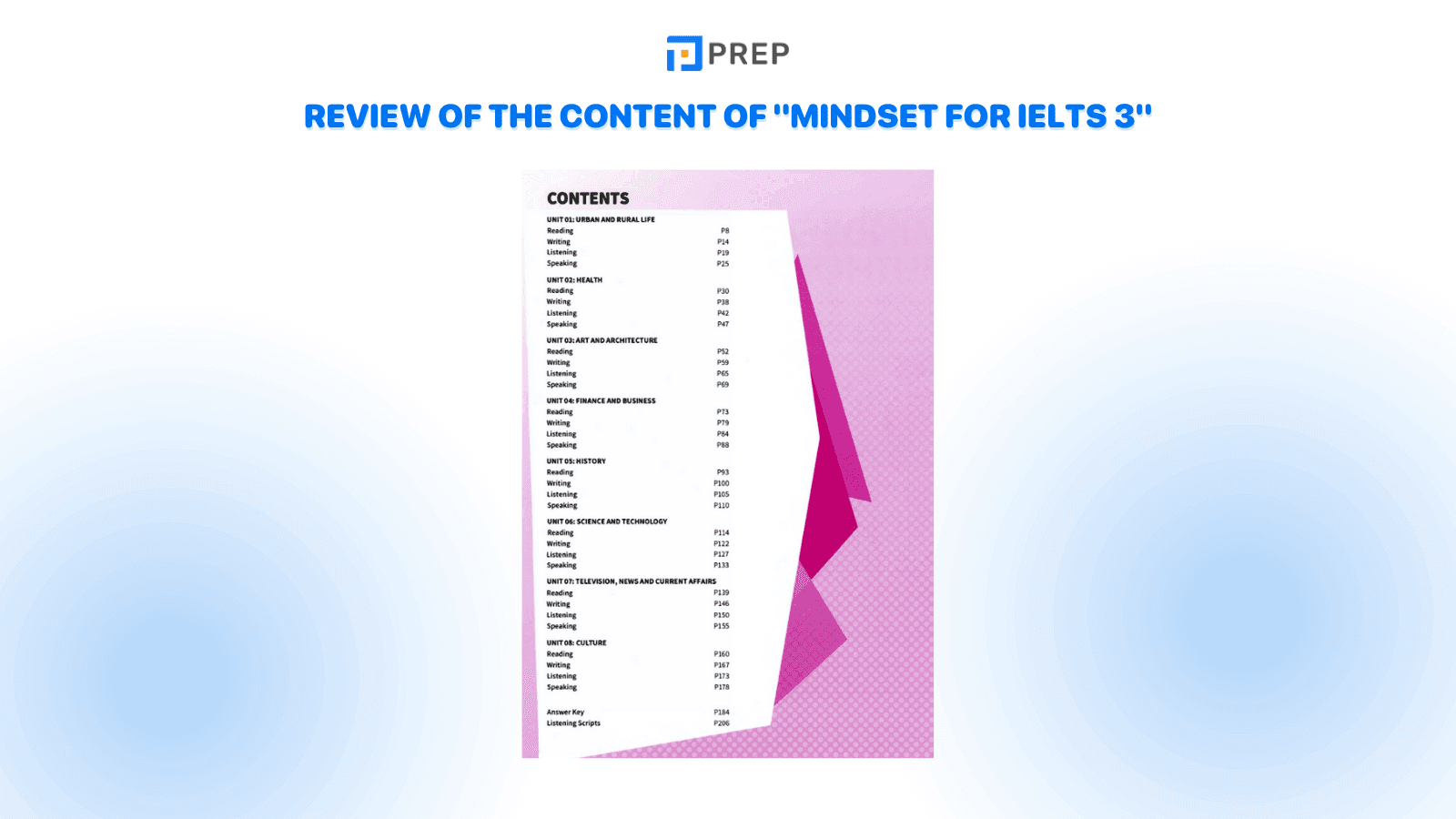 review-of-the-content-of-mindset-for-ielts-3.png