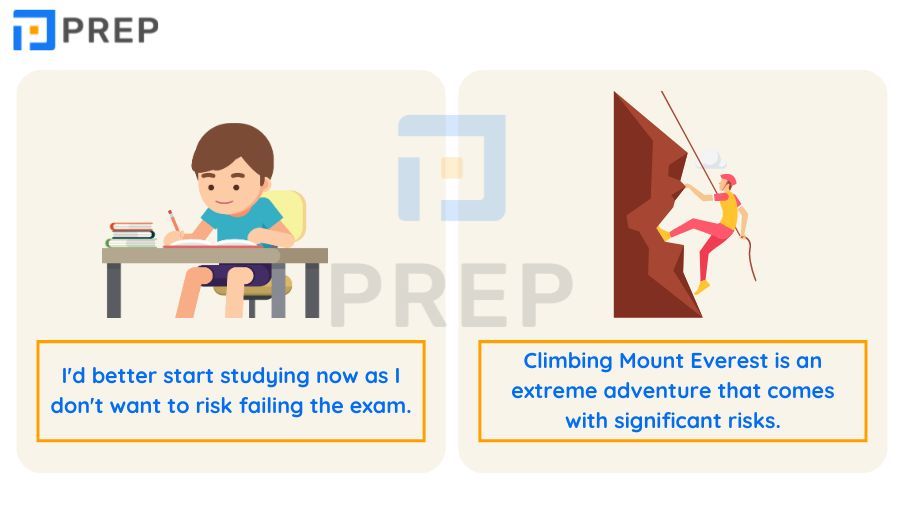 Risk là gì? Cách sử dụng cấu trúc Risk chính xác!