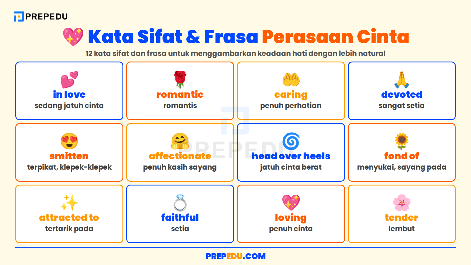 Kata-Kata Cinta dalam Bahasa Inggris yang Wajib Diketahui