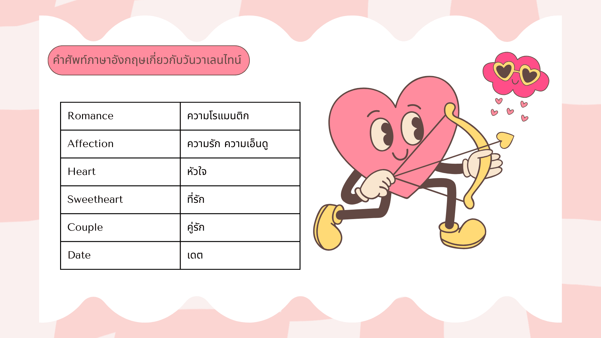 100+ คำอวยพรภาษาอังกฤษวันวาเลนไทน์สุดโรแมนติก