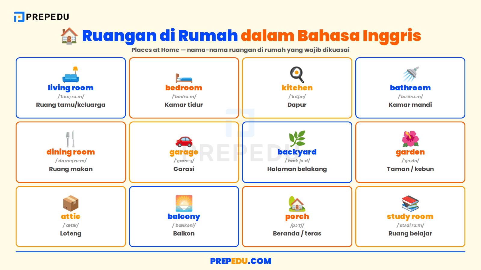 12 nama ruangan di rumah dalam bahasa Inggris