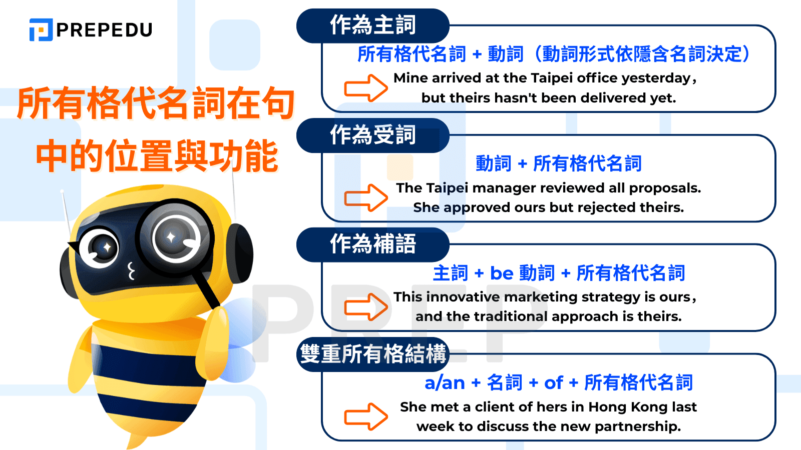 所有格代名詞在句中的位置與功能