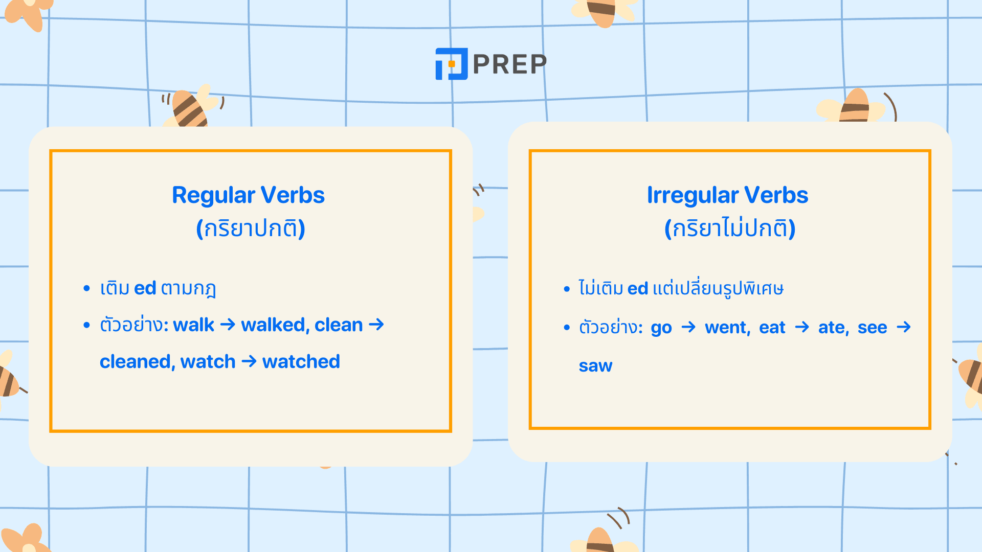 หลักการเติม ed ภาษาอังกฤษ กฎการเติม -ed พร้อมตัวอย่าง