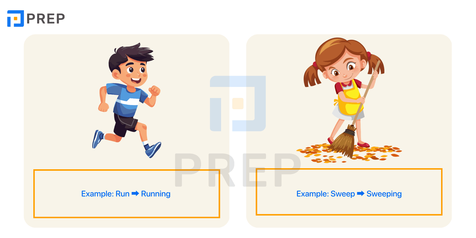 Rules for adding ING suffix in English