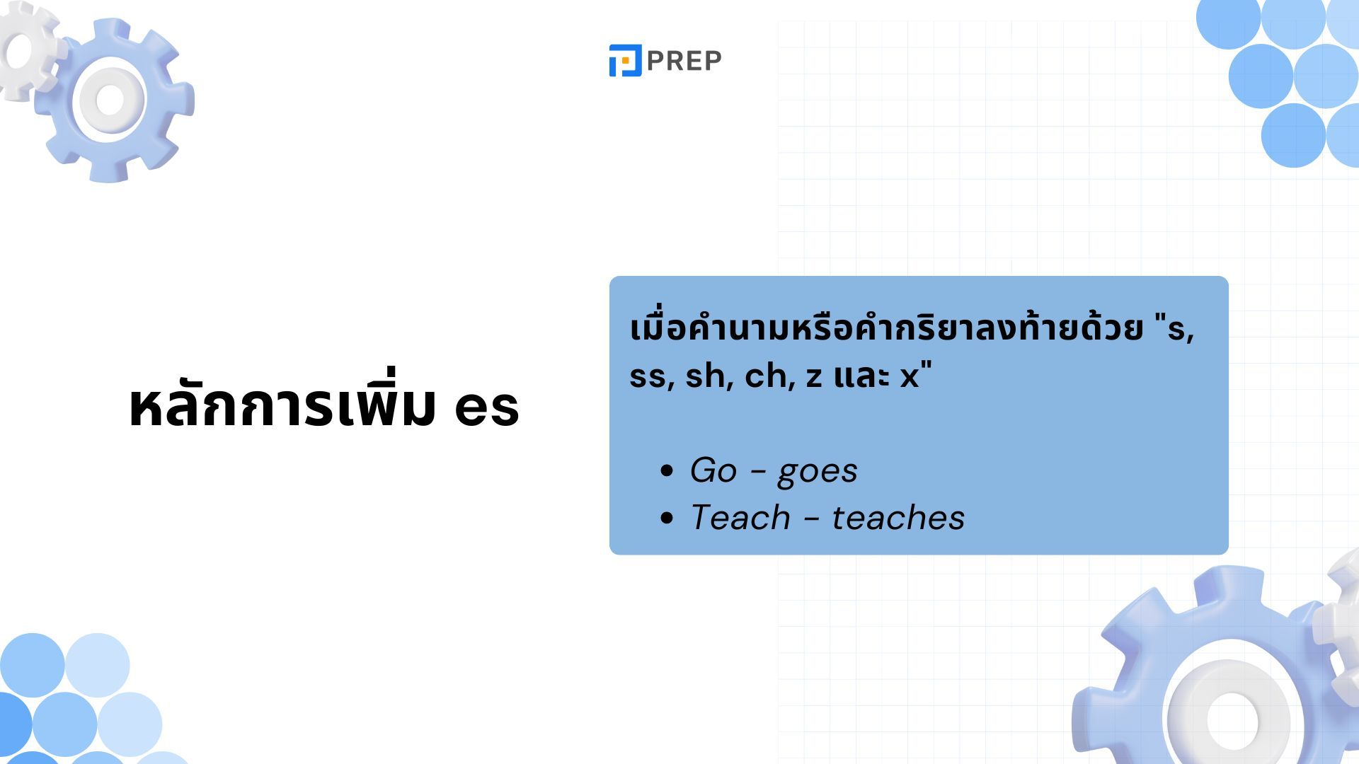 หลักการเติม S ES IES ในภาษาอังกฤษ - กฎและตัวอย่าง