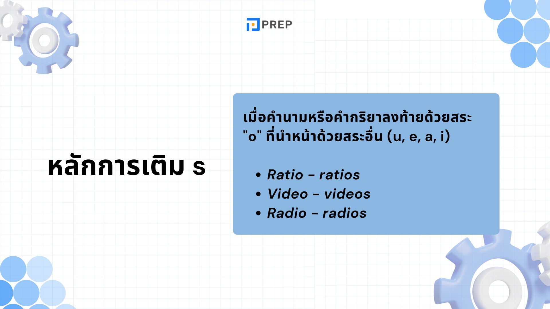หลักการเติม S ES IES ในภาษาอังกฤษ - กฎและตัวอย่าง