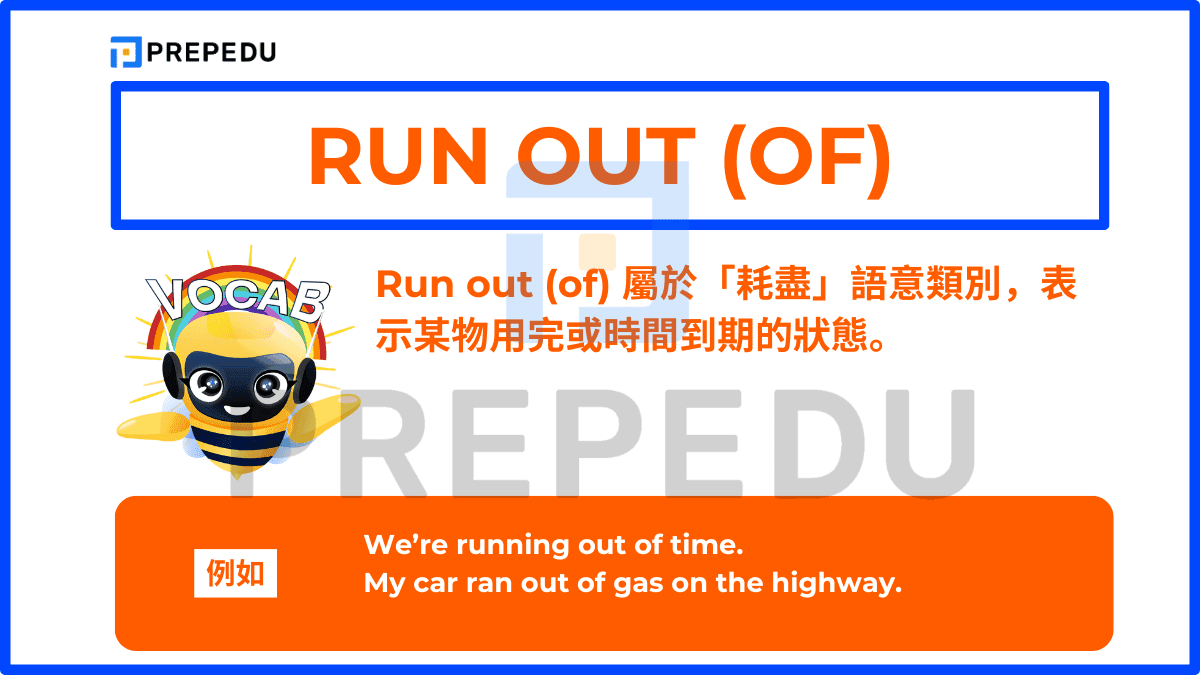 Run out (of) 屬於「耗盡」語意類別，表示某物用完或時間到期的狀態