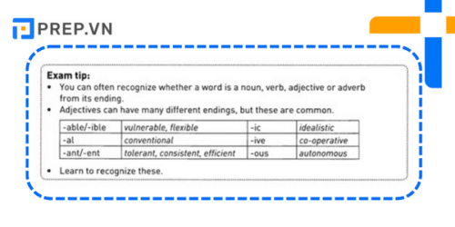 Collins Vocabulary for IELTS