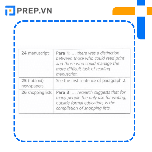 ielts practice test plus, ielts practice test plus 2 bản đẹp