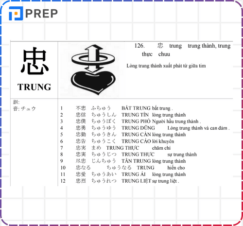 Sách Kanji Look and Learn N3 N2 bản Nhật Việt