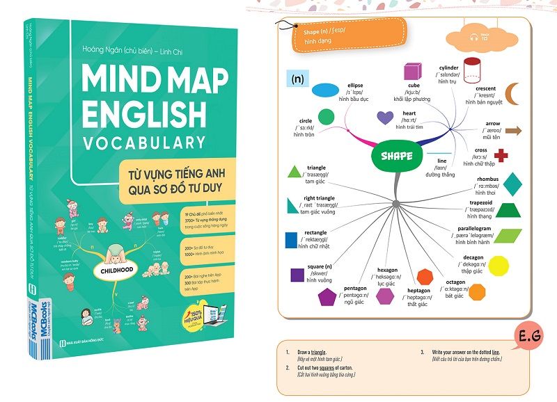 Sách mind map English Vocabulary học từ vựng tiếng Anh