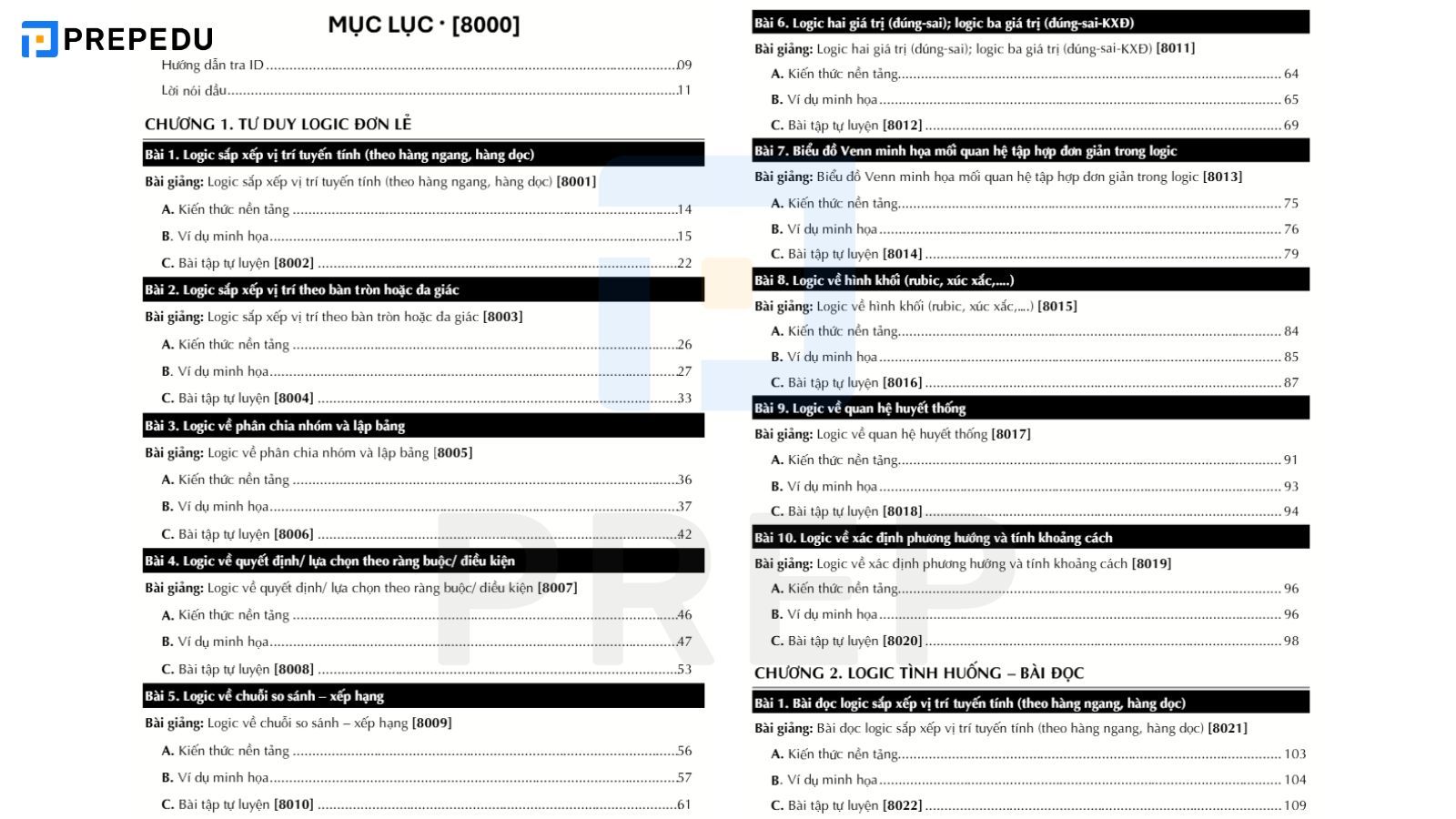  Tổng ôn tư duy logic, đọc hiểu và phân tích số liệu