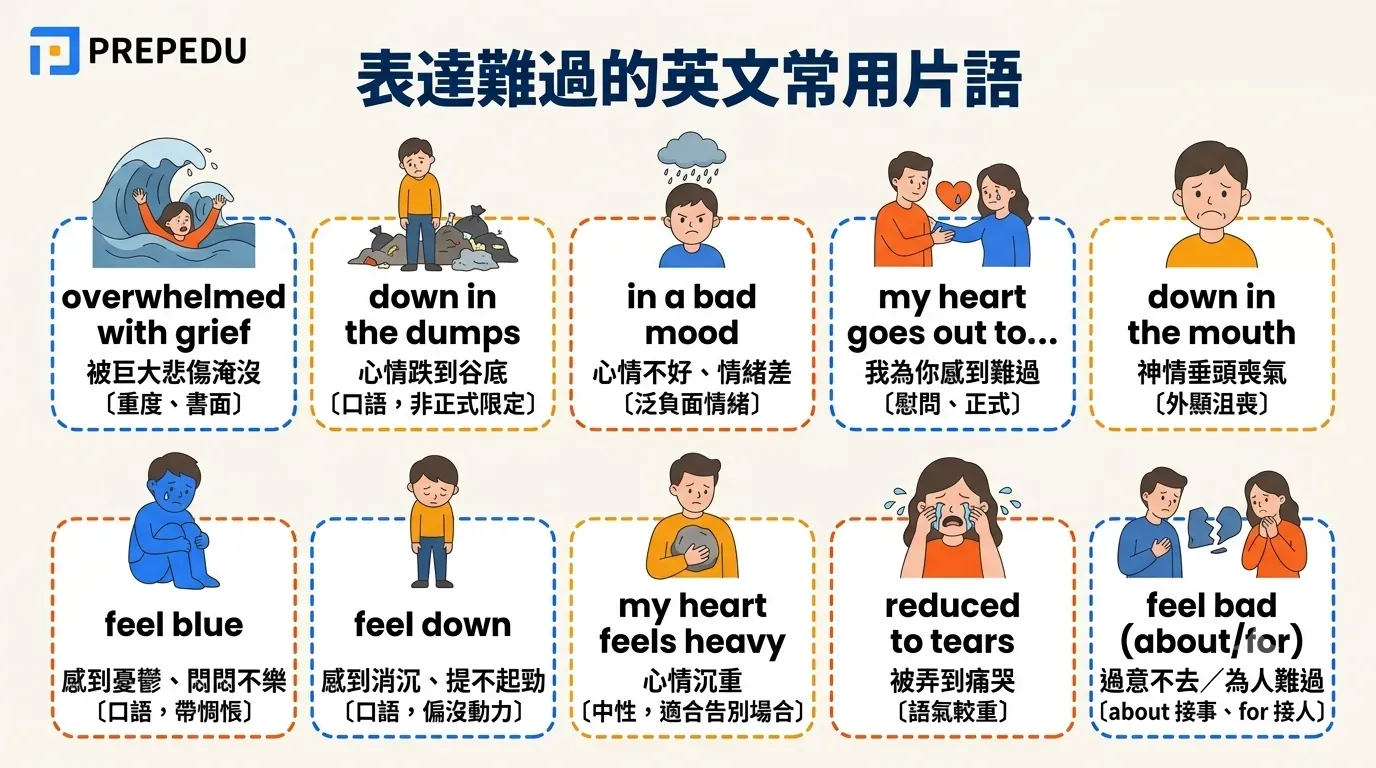 sad-in-english-common-phrases.webp