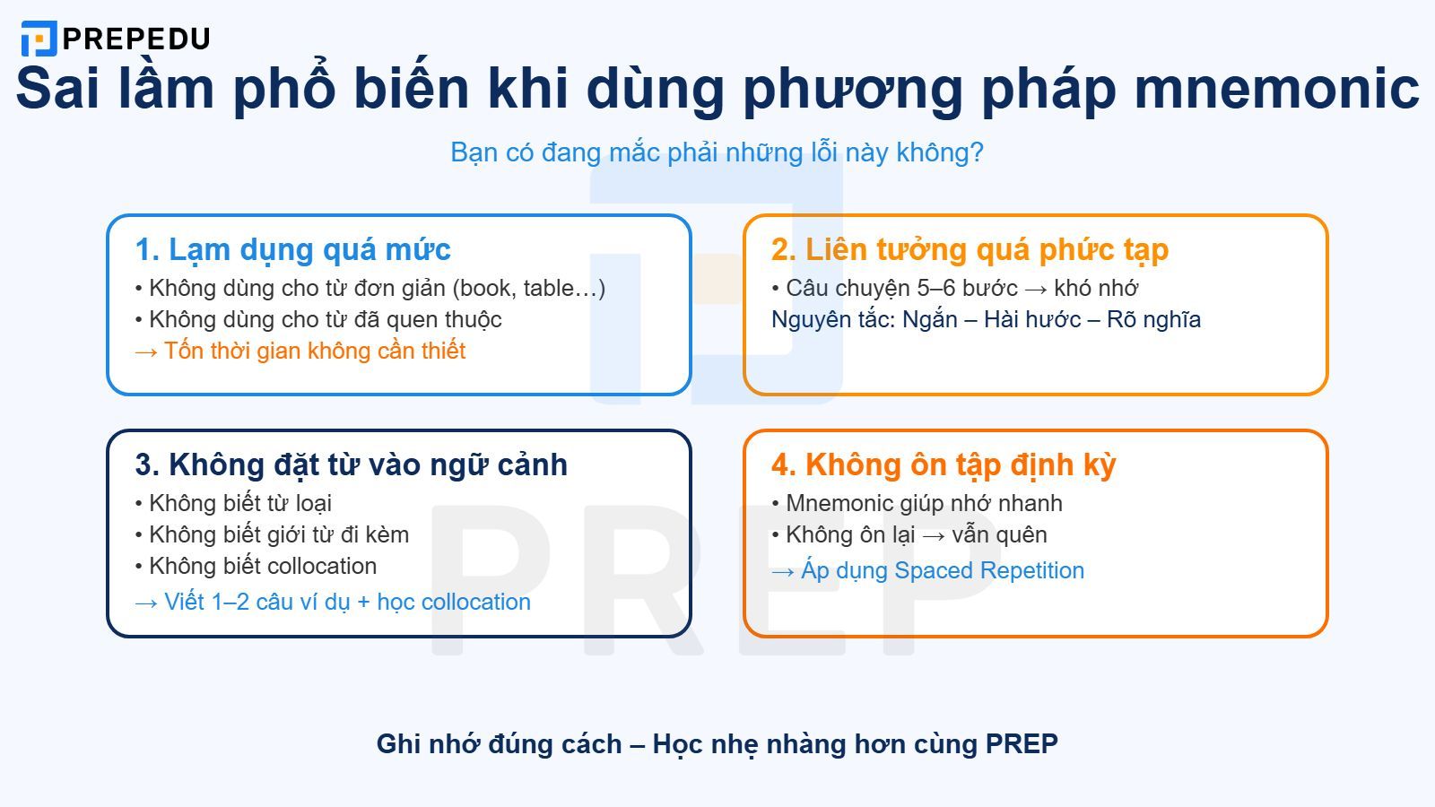 Sai lầm phổ biến khi dùng phương pháp mnemonic