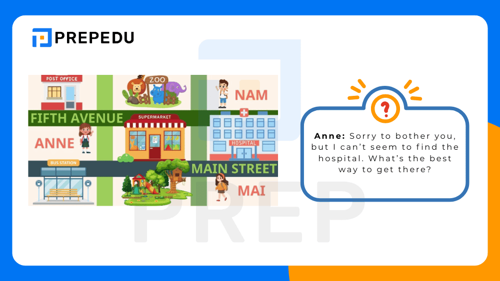 Contoh Peta dan Instruksi Lengkap