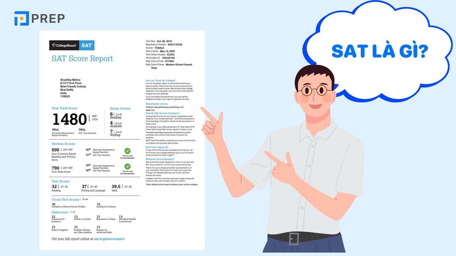 SAT là gì? Tổng quan về kỳ thi SAT