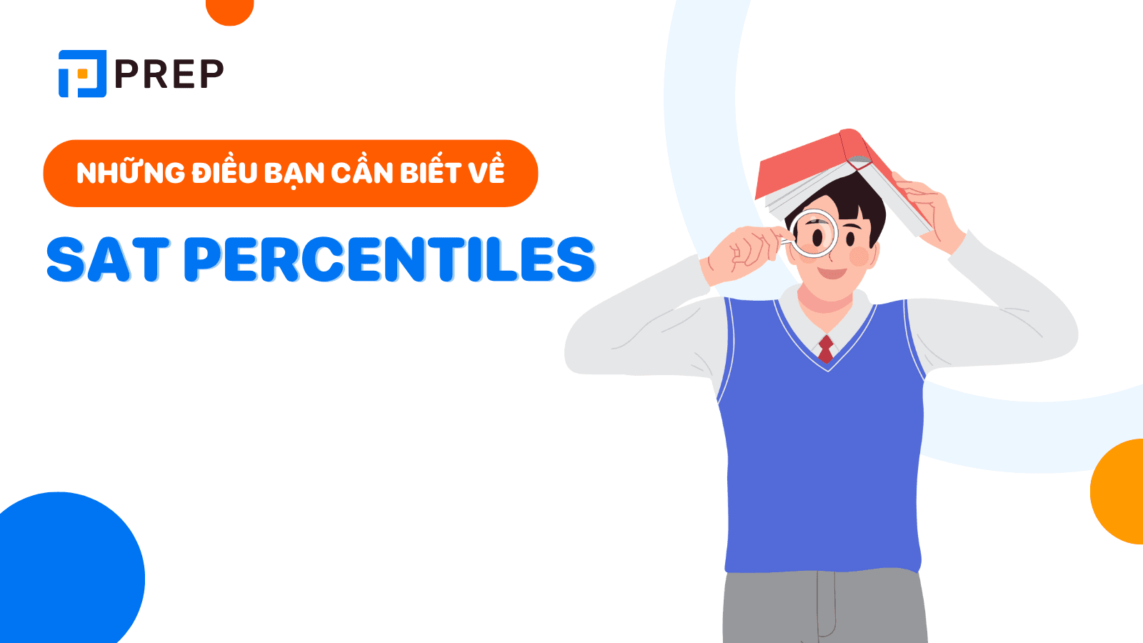 SAT Percentiles