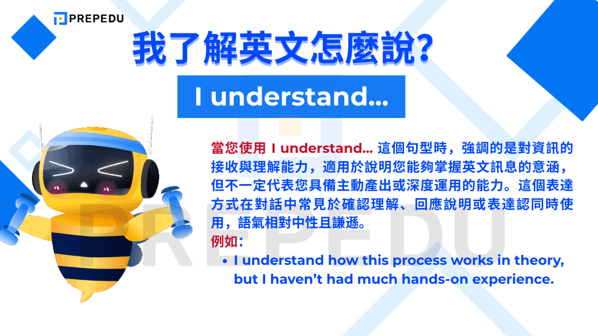 我了解英文是 I understand...。