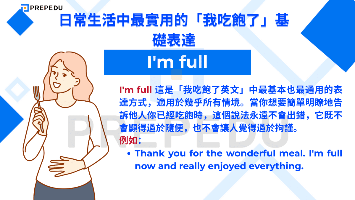 I'm full 這是「我吃飽了英文」中最基本也最通用的表達方式