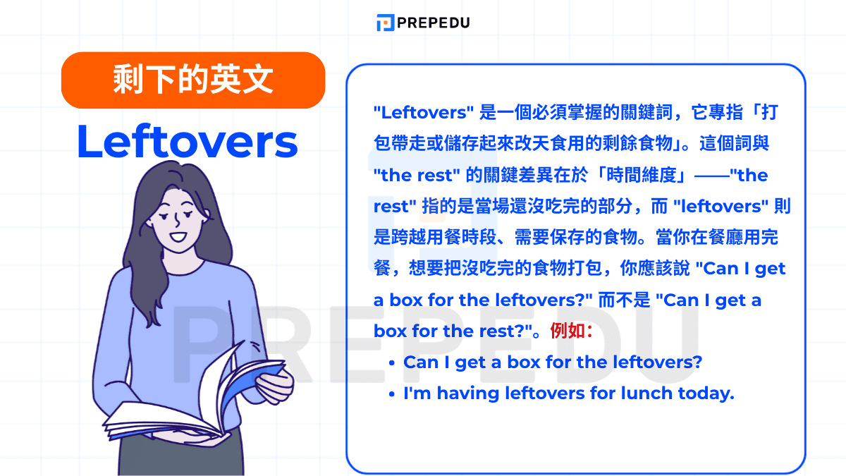 剩下的英文表達：Leftovers (剩菜剩飯)
