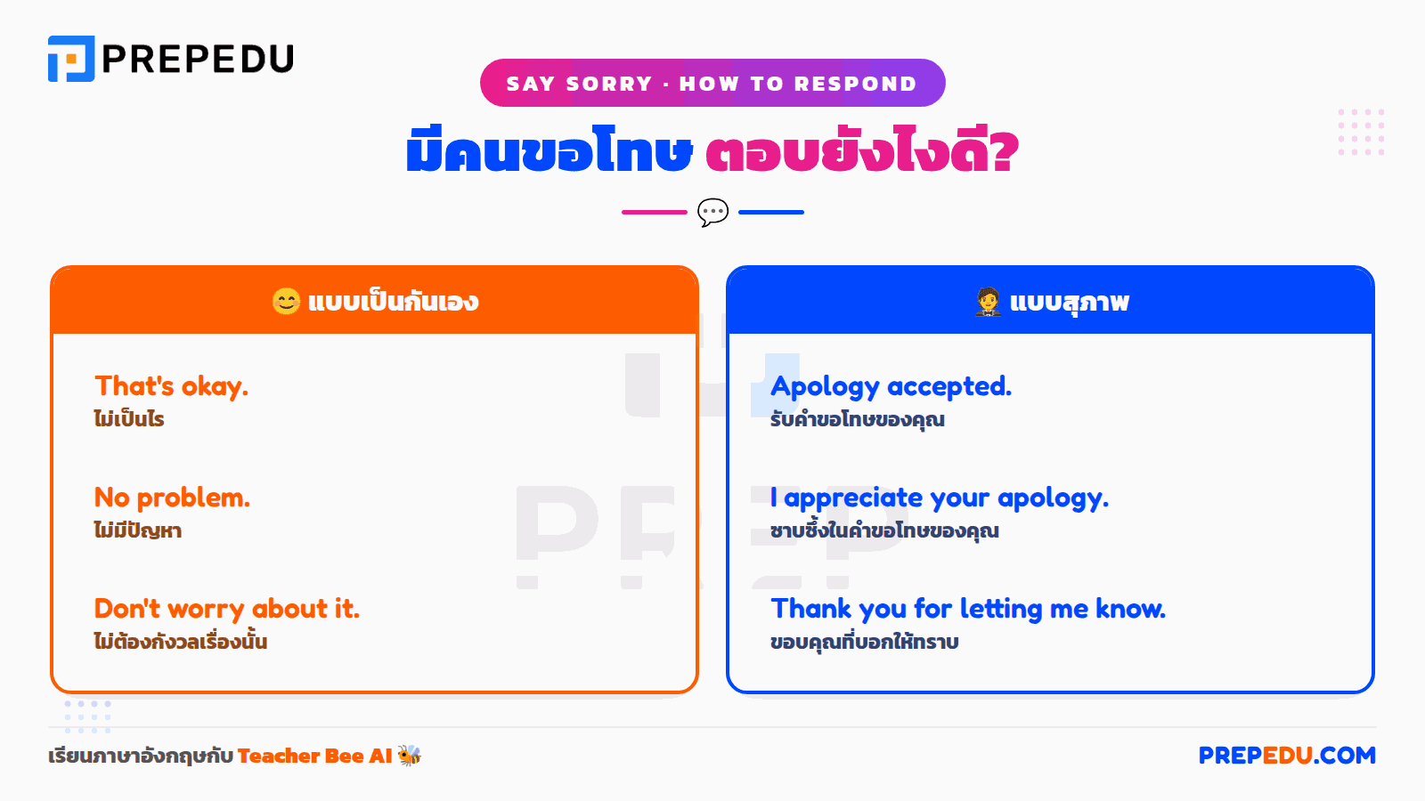 วิธีตอบรับคำ ขอโทษภาษาอังกฤษ อย่างเหมาะสม