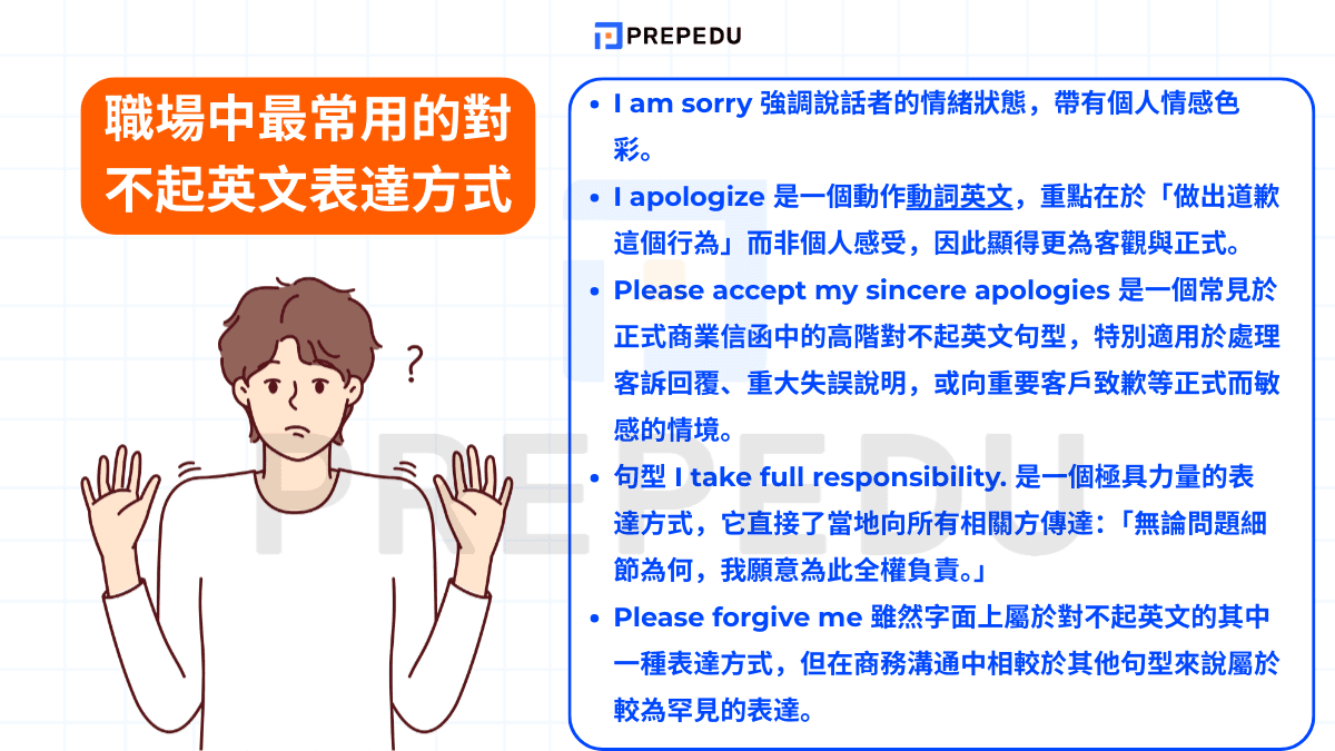 職場中最常用的對不起英文表達方式