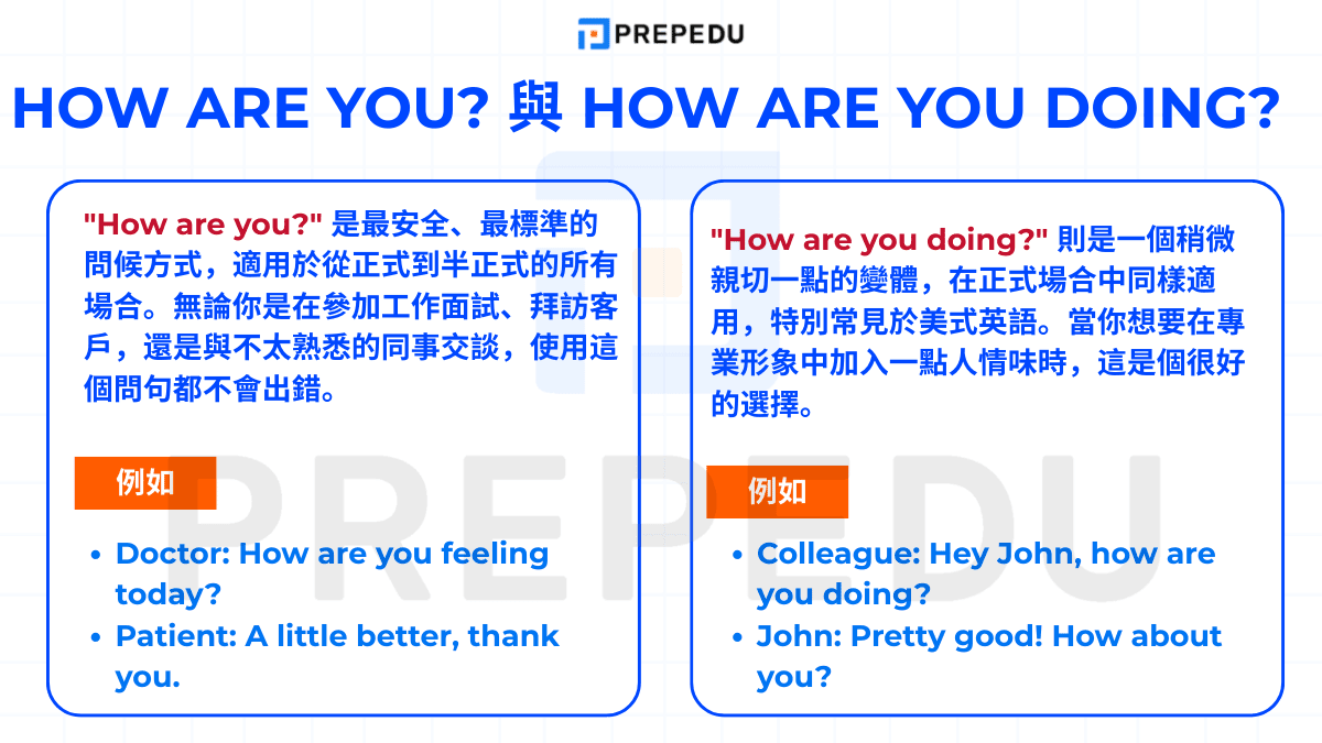 你好嗎英文是 "How are you?" 與 "How are you doing?"。