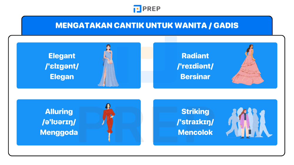 Kosakata Bahasa Inggris untuk Menggambarkan Kecantikan Wanita