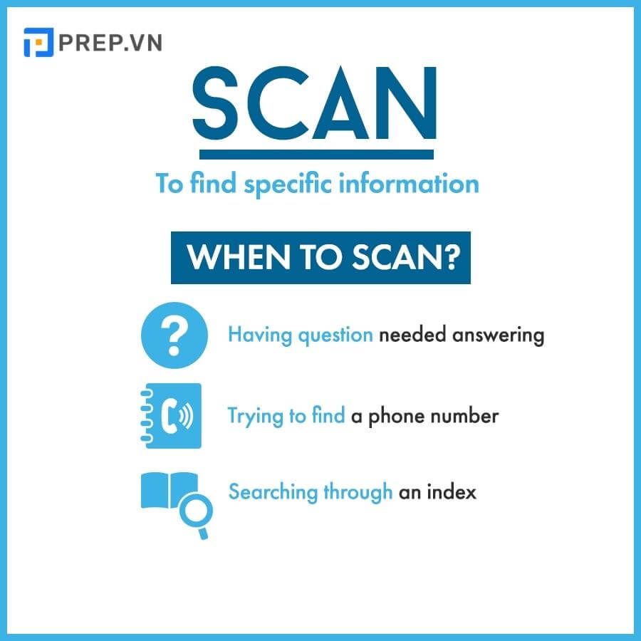 Sự hữu dụng của kỹ năng Scanning
