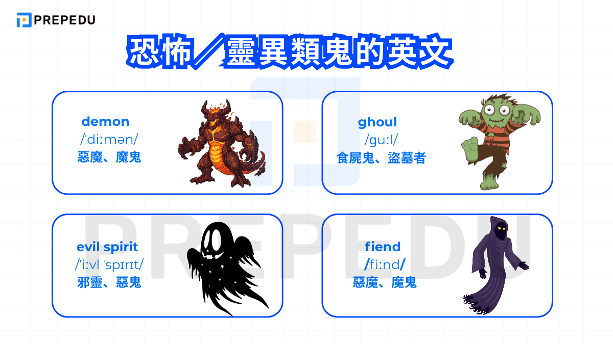 鬼英文​的類型