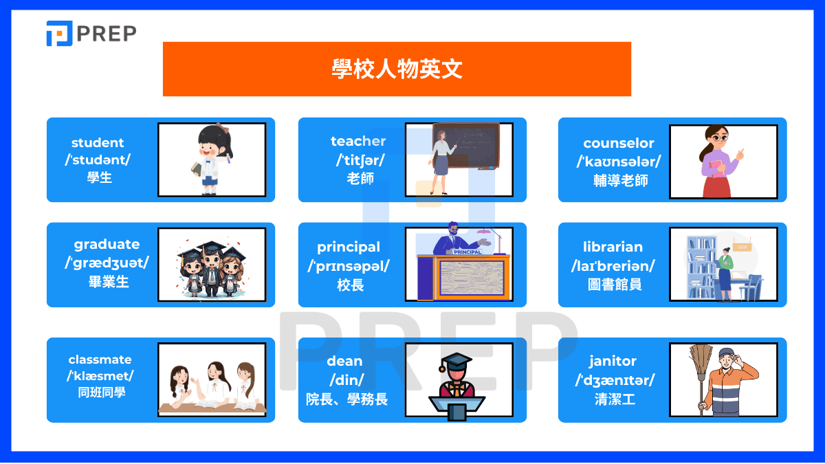 學校人物英語詞彙