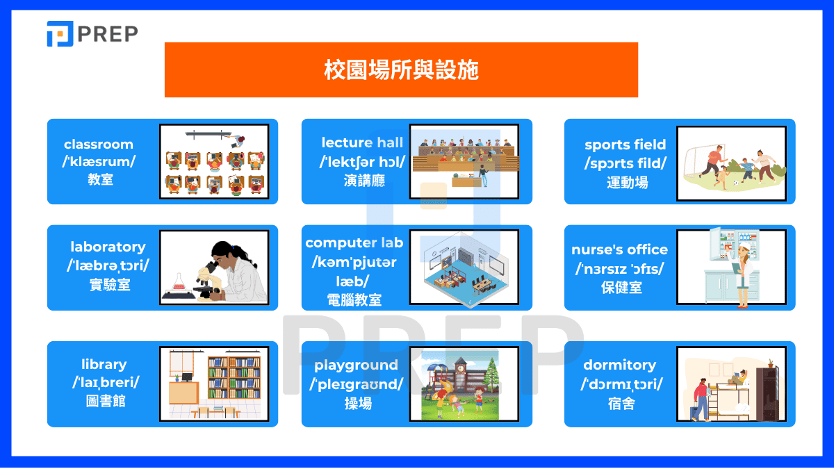 校園場所與設施