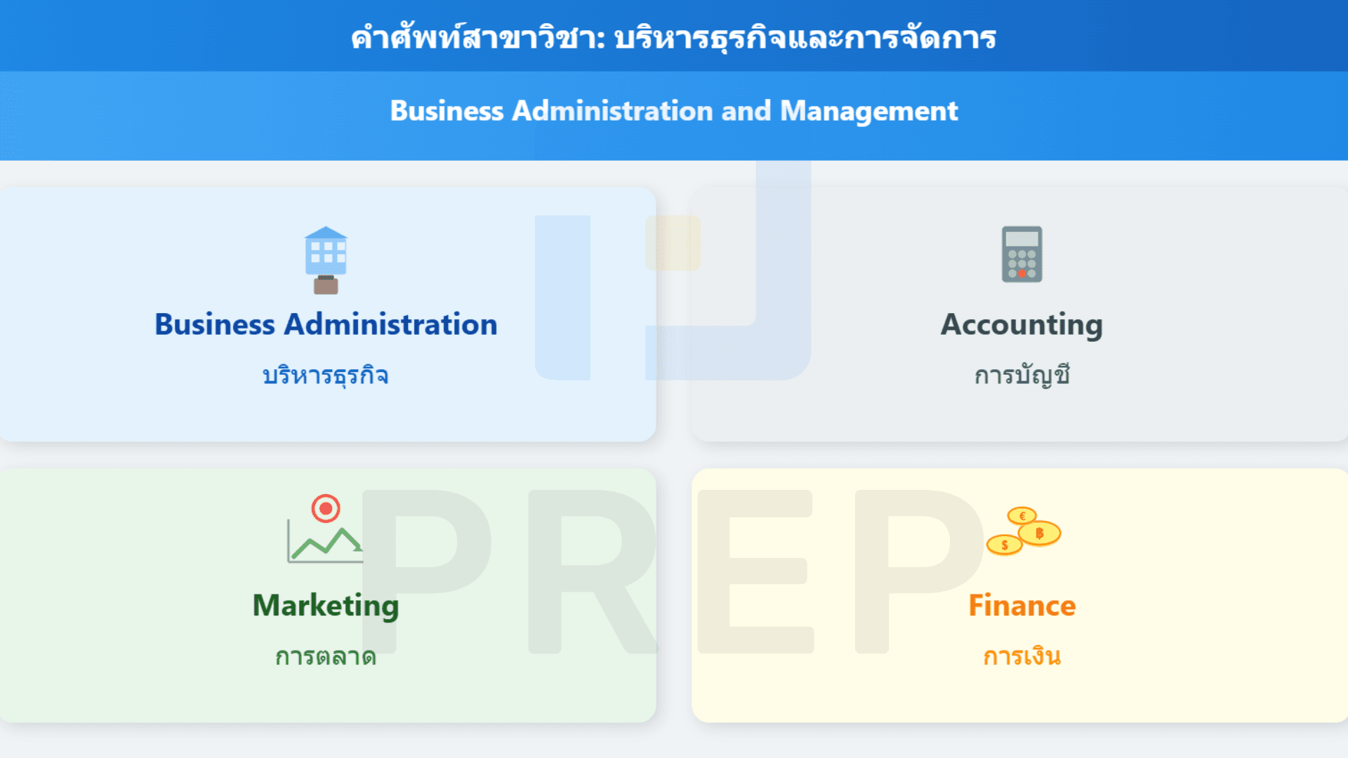 Subject มีอะไรบ้าง? รวมคำศัพท์วิชาต่างๆ ภาษาอังกฤษที่ใช้บ่อย