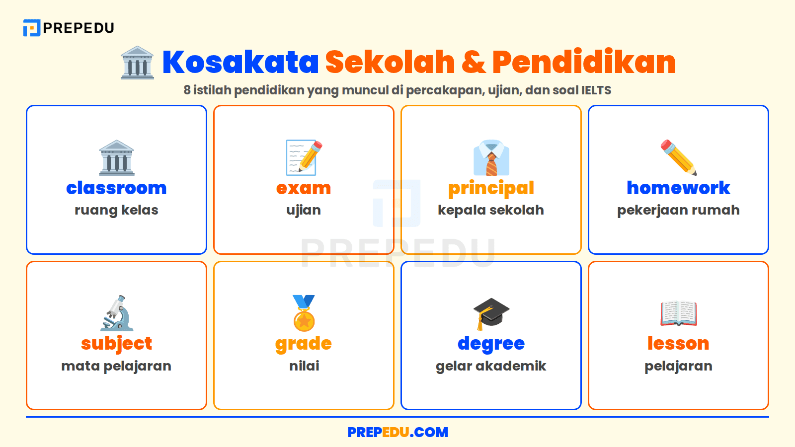 Kosakata Bahasa Inggris Tema Sekolah dan Pendidikan