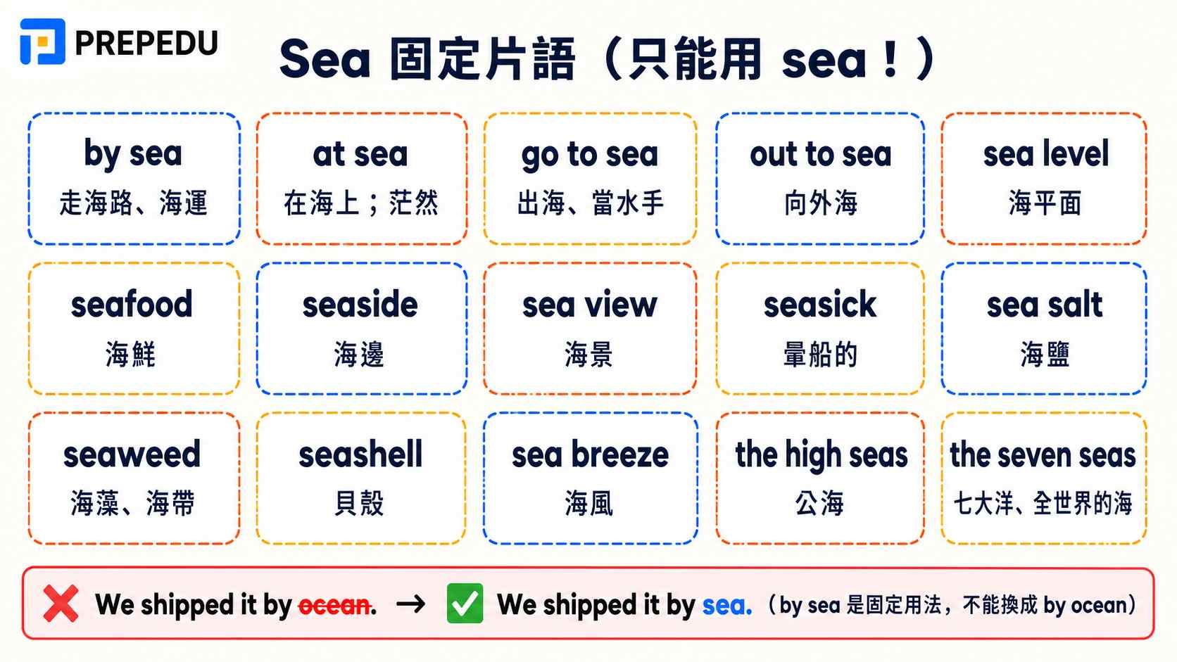 sea-fixed-phrases-and-expressions.jpg