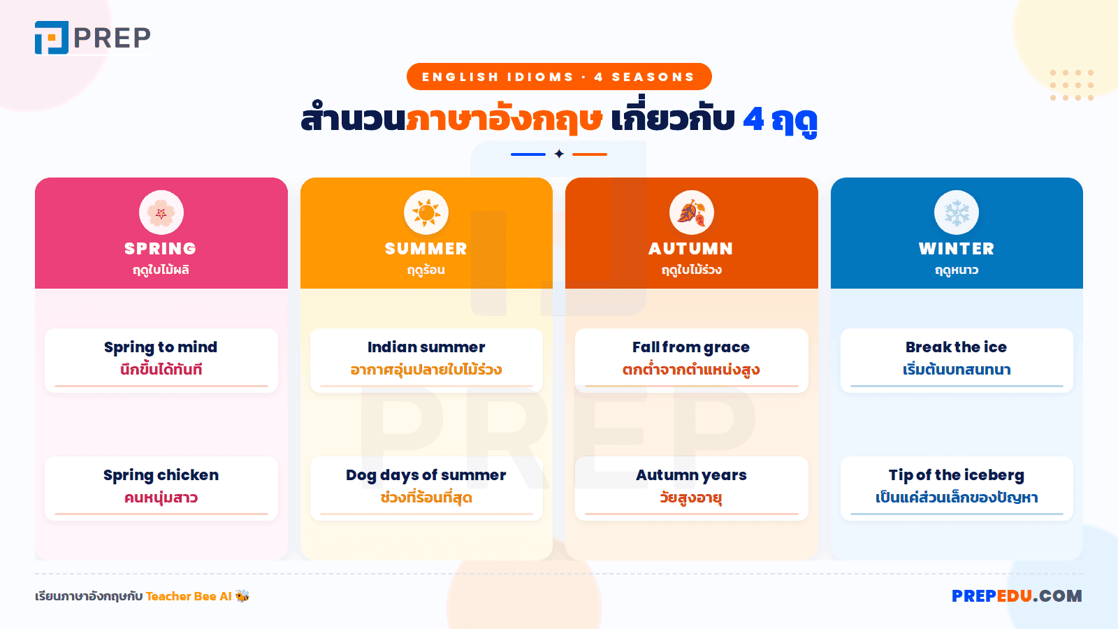 Idioms เกี่ยวกับฤดูภาษาอังกฤษ