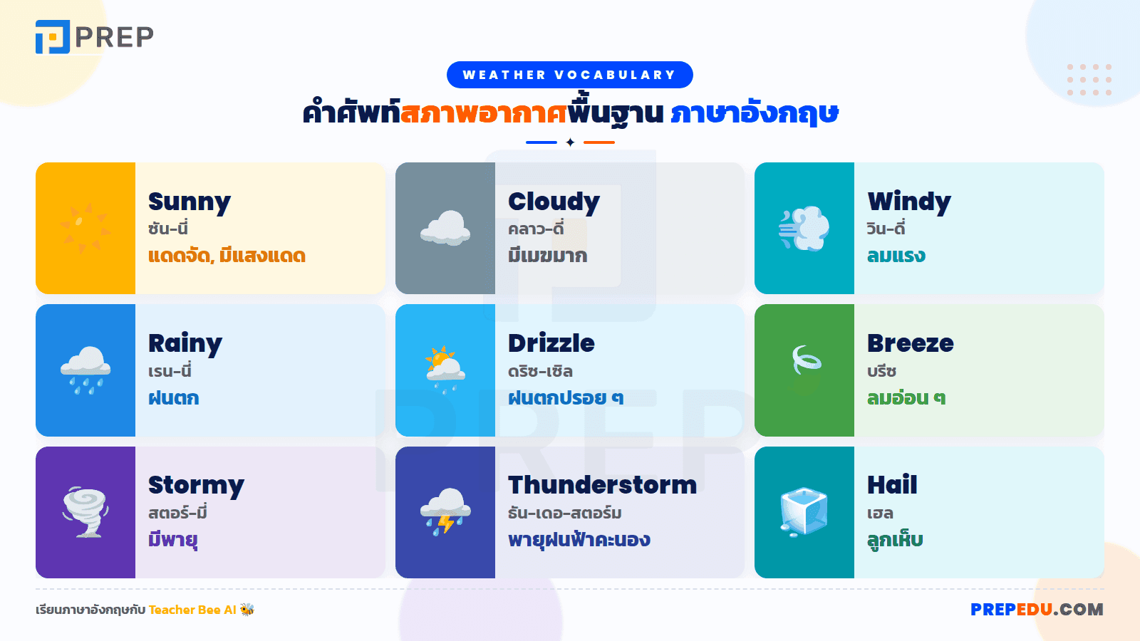 คำศัพท์สภาพอากาศพื้นฐานในฤดูภาษาอังกฤษ