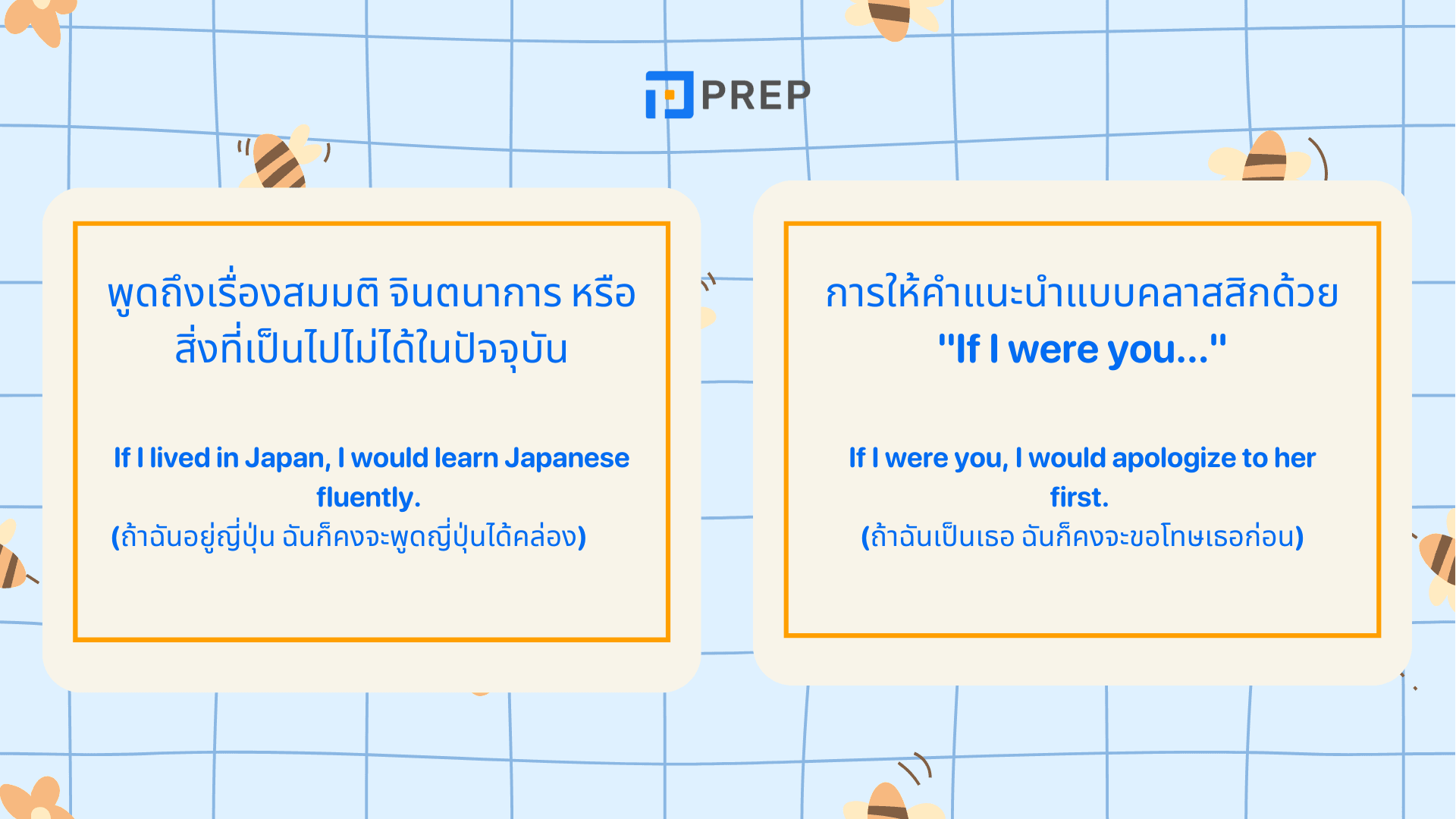 If Clause Type 2 การใช้และตัวอย่างประโยคที่ควรรู้