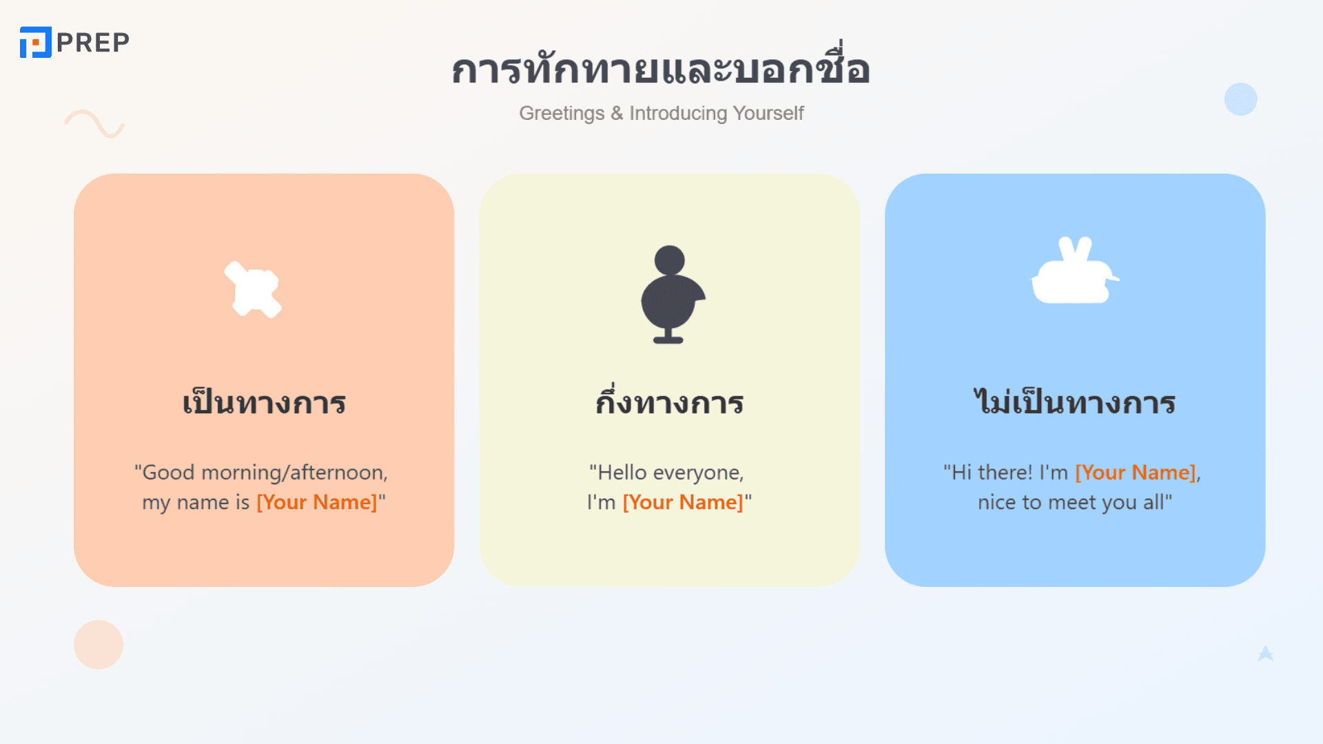 แนะนําตัวเอง ภาษาอังกฤษ ง่ายๆ พร้อมประโยคตัวอย่างใช้ได้จริง