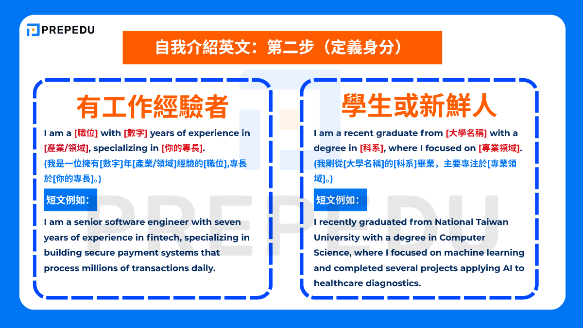 自我介紹英文:第二步(定義身分)